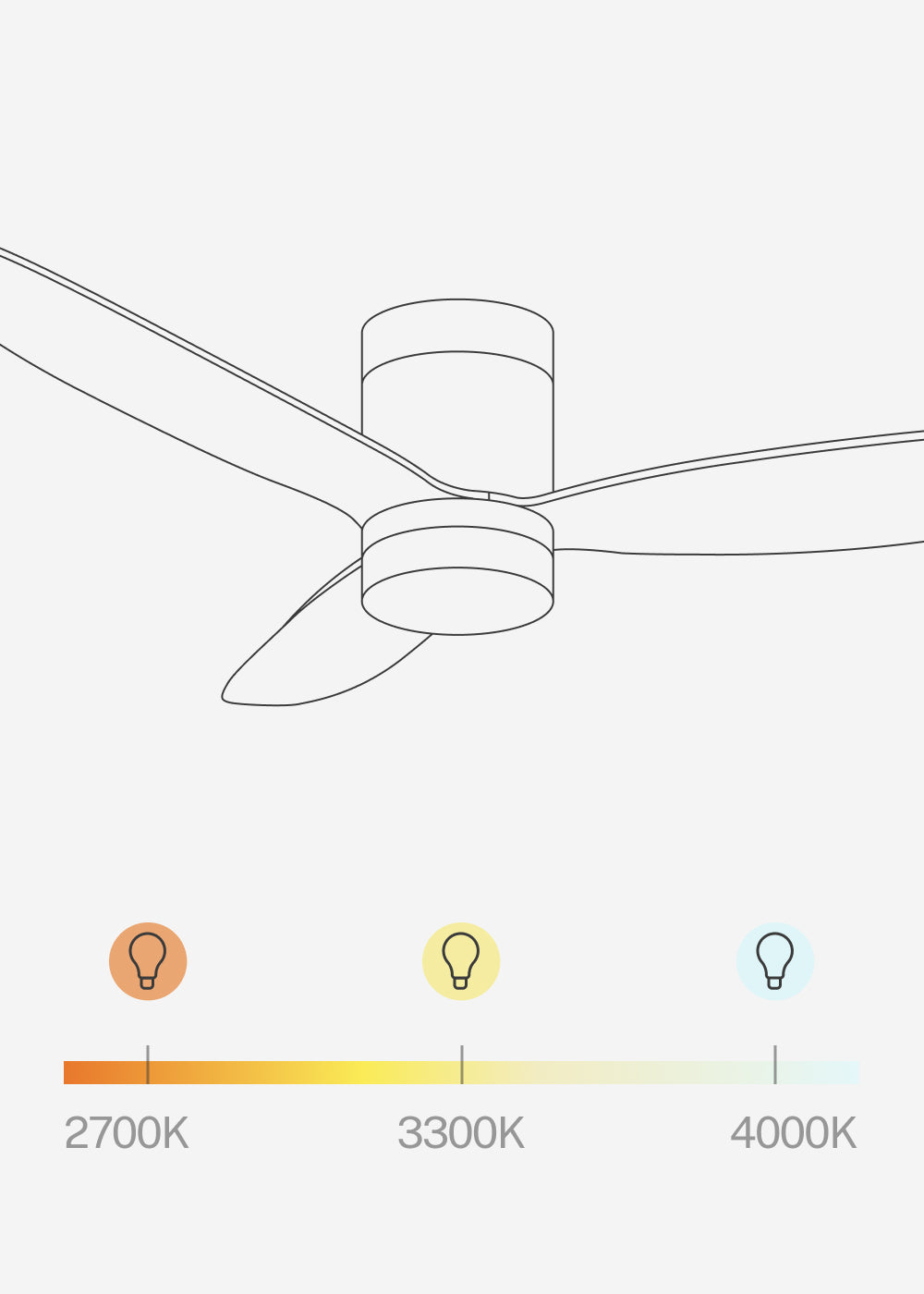 Wind Lite M - Ventilatore da soffitto silenzioso per interni ed esterni - Con luce e comando a parete - Bianco e legno chiaro