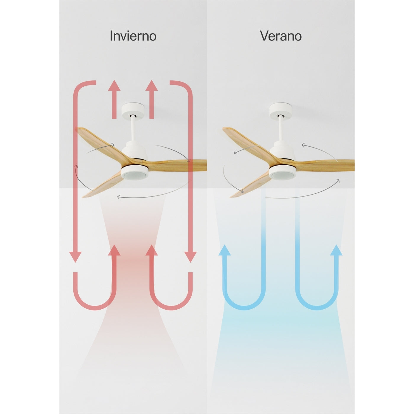 Wind Stylance M - Ventilatore da soffitto silenzioso 100% legno - Con luce e WIFI + telecomando - Bianco e legno naturale