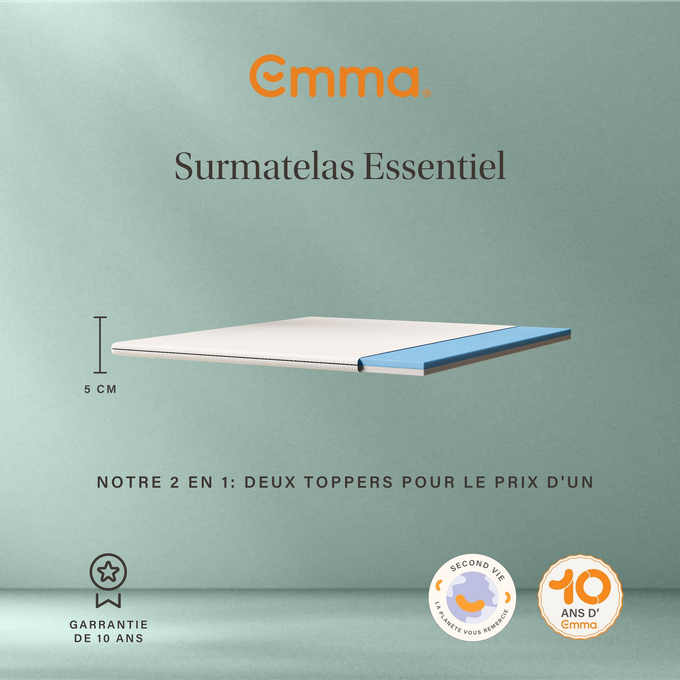 Surmatelas Classique - Reconditionné