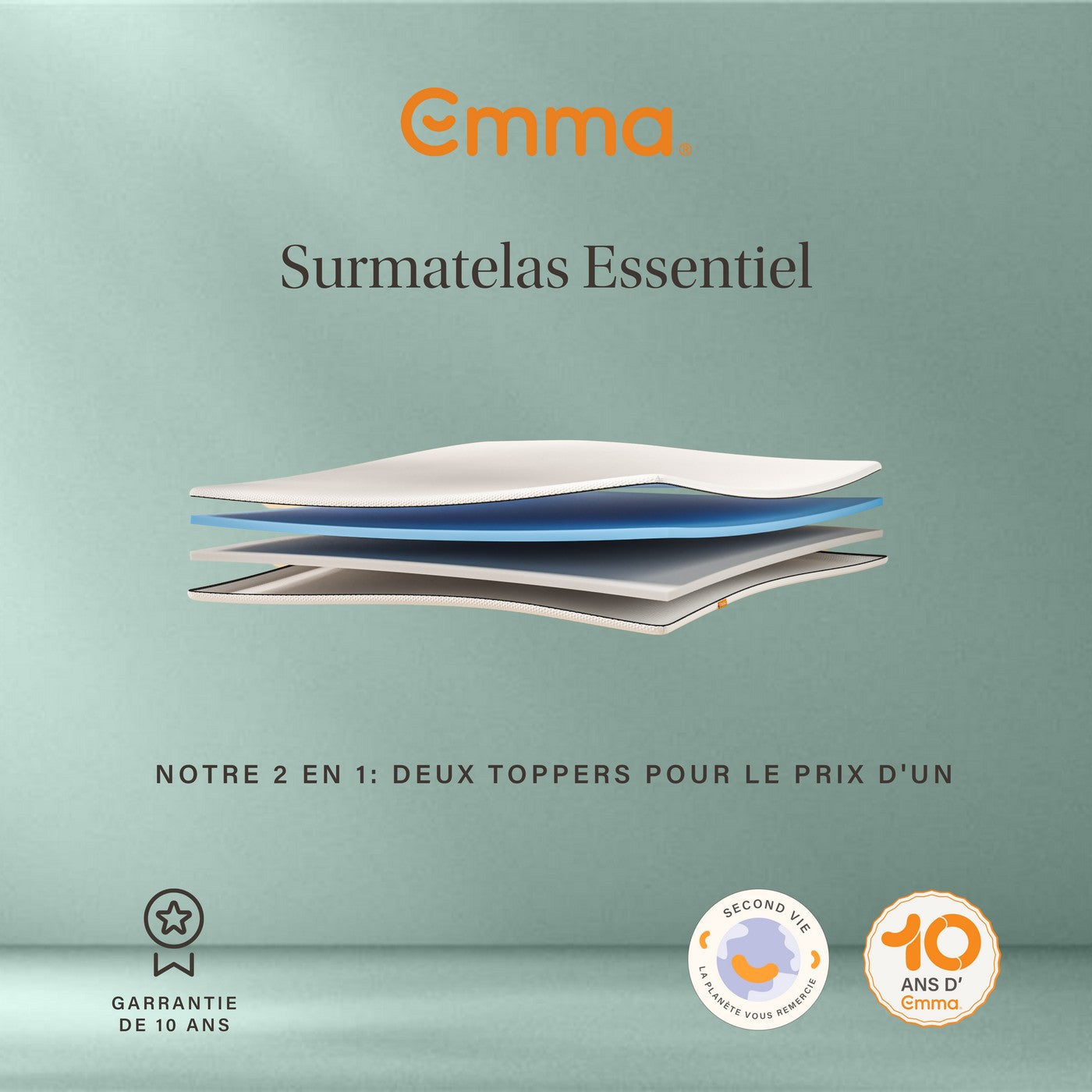 Surmatelas Classique - Reconditionné
