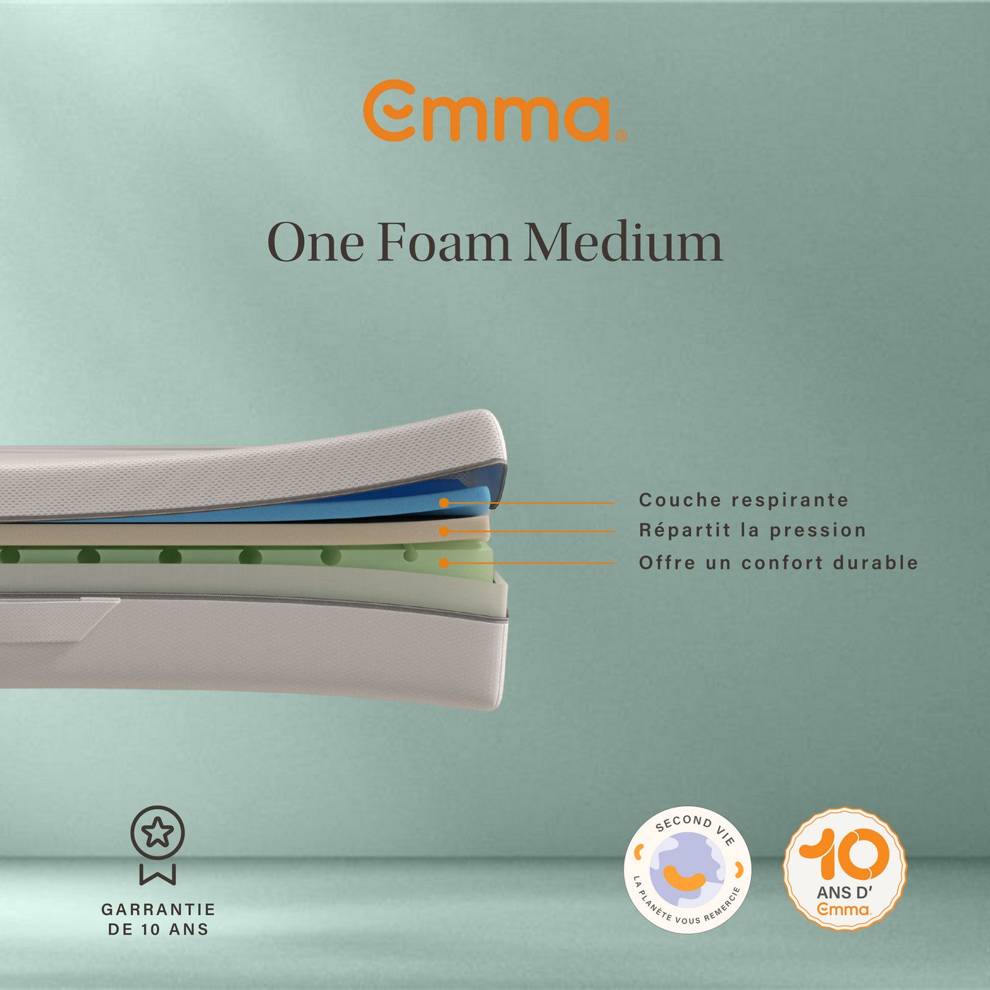 Materasso One Medium - ricondizionato