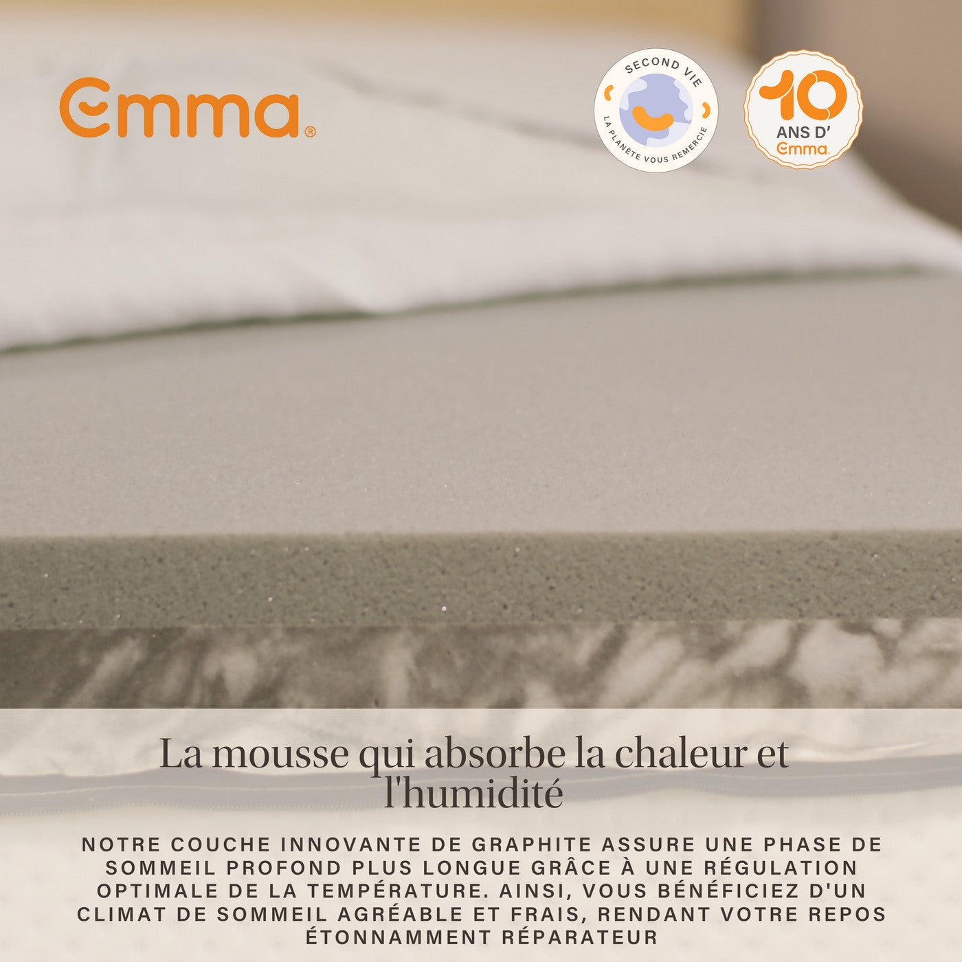 Topper per materasso premium - Rinnovato