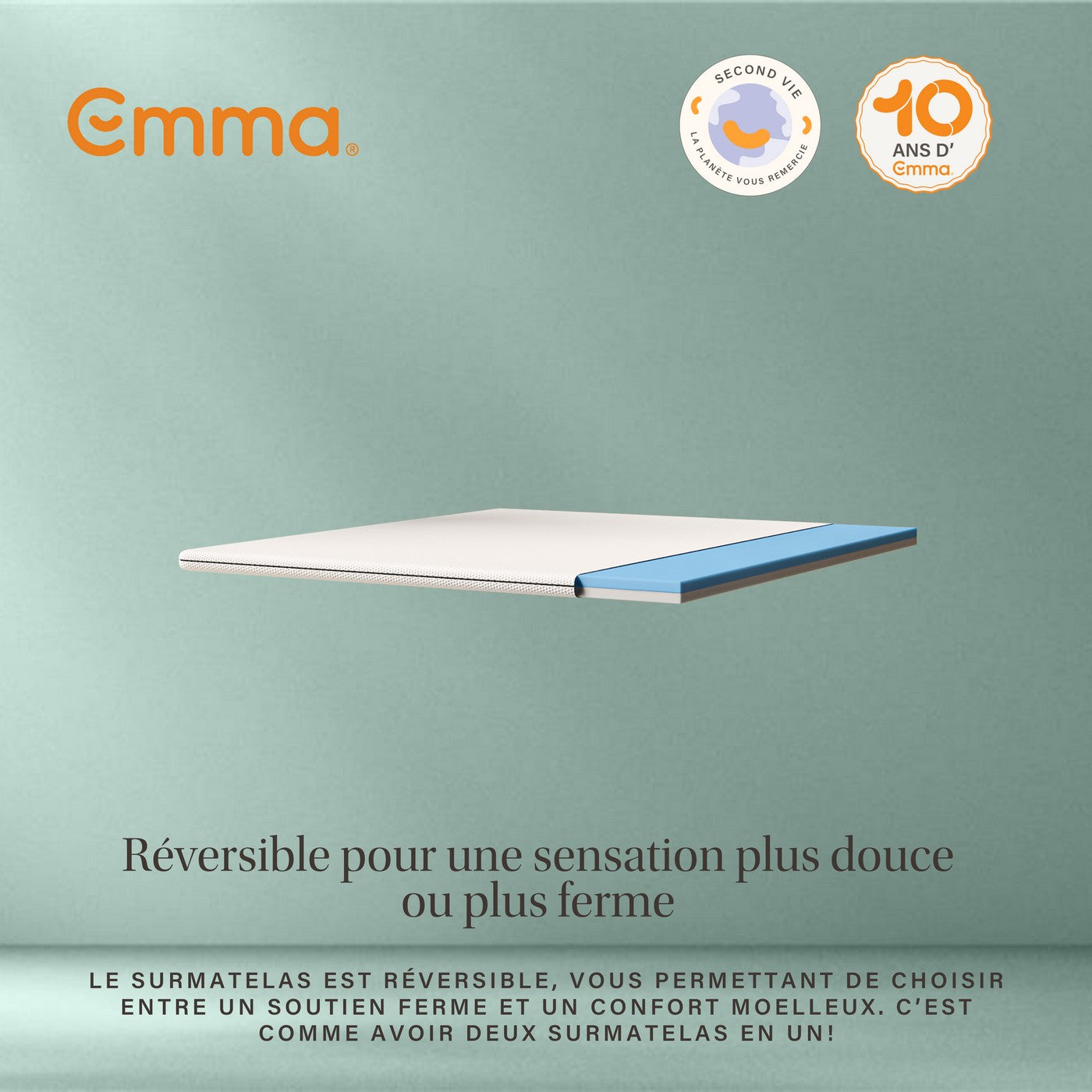 Surmatelas Classique - Reconditionné