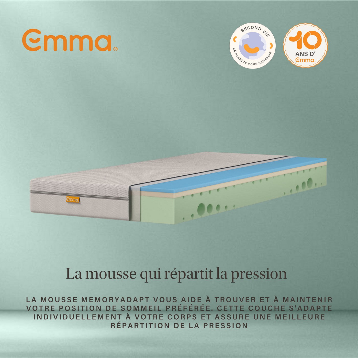 Materasso One Medium - ricondizionato