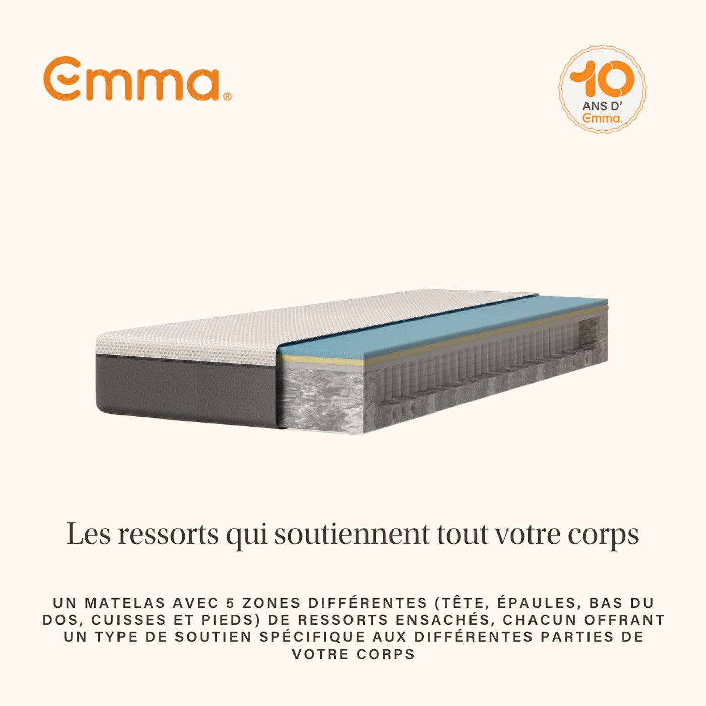 Pack - Lit Cocoon Plus Avec Tête De Lit + Matelas Hybride Premium I + Protège Matelas