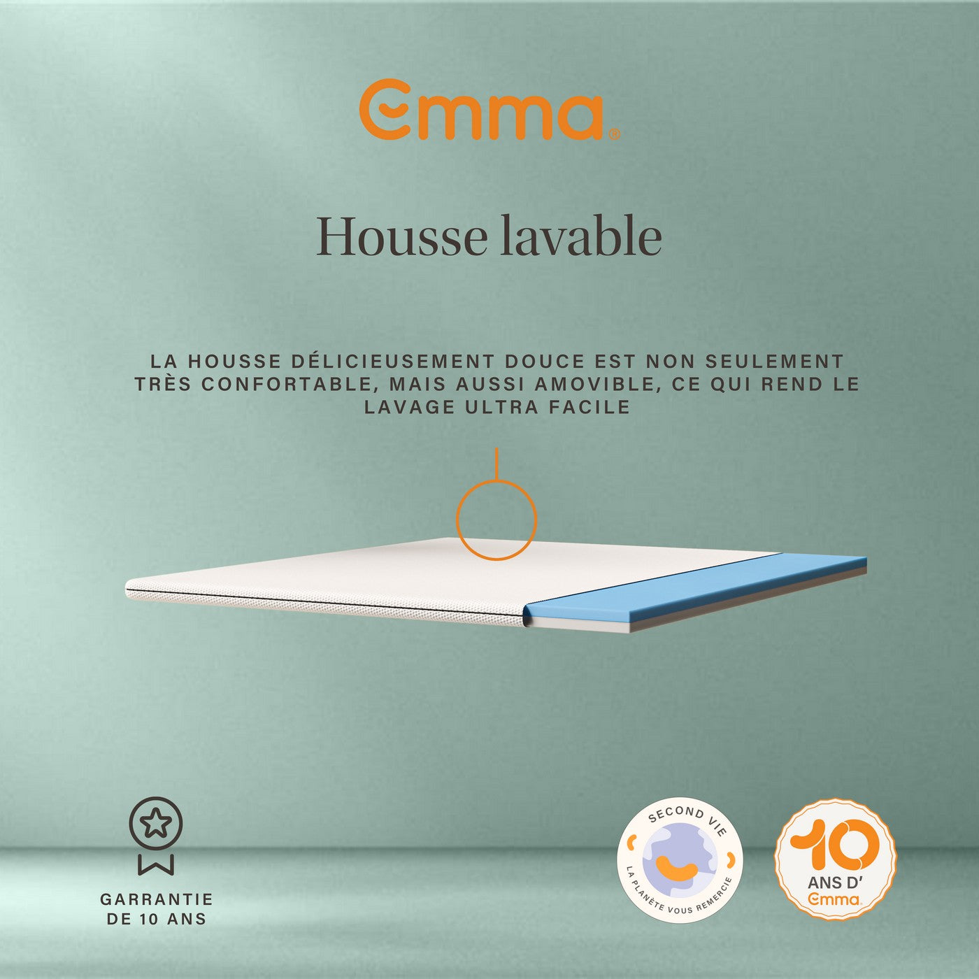 Surmatelas Classique - Reconditionné