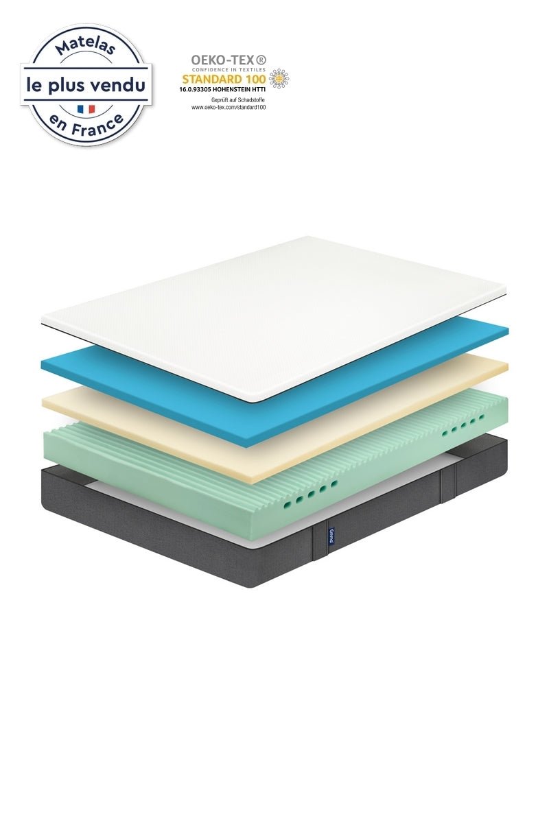 Pack - Matelas Original + Sommier