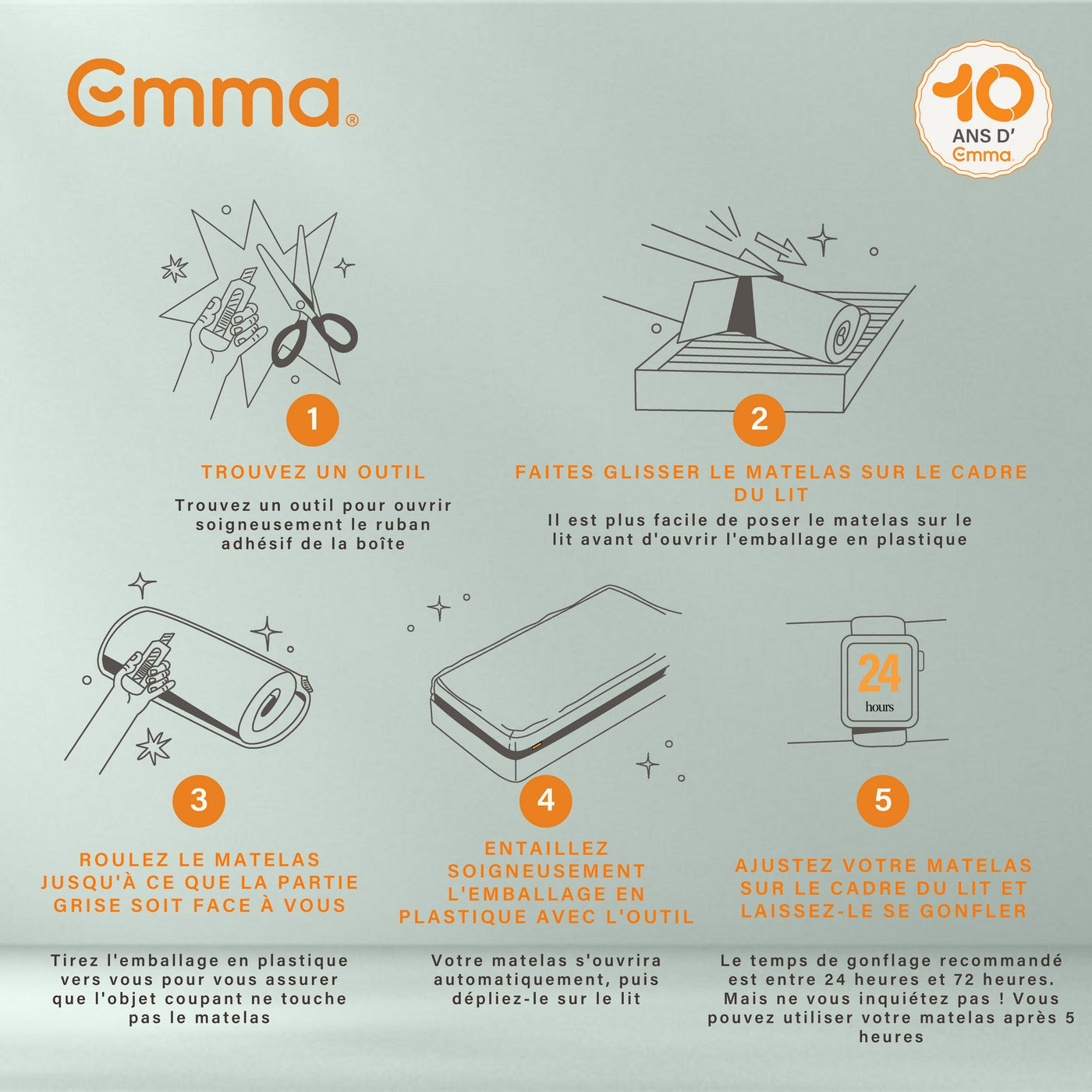 Flip Matratze - Wiederaufbereitet