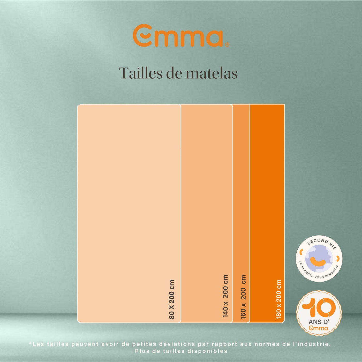 Flip Matratze - Wiederaufbereitet