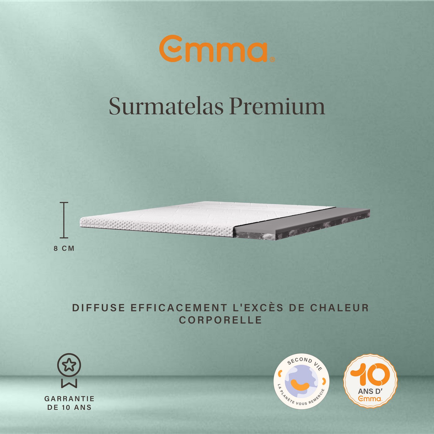 Topper per materasso premium - Rinnovato