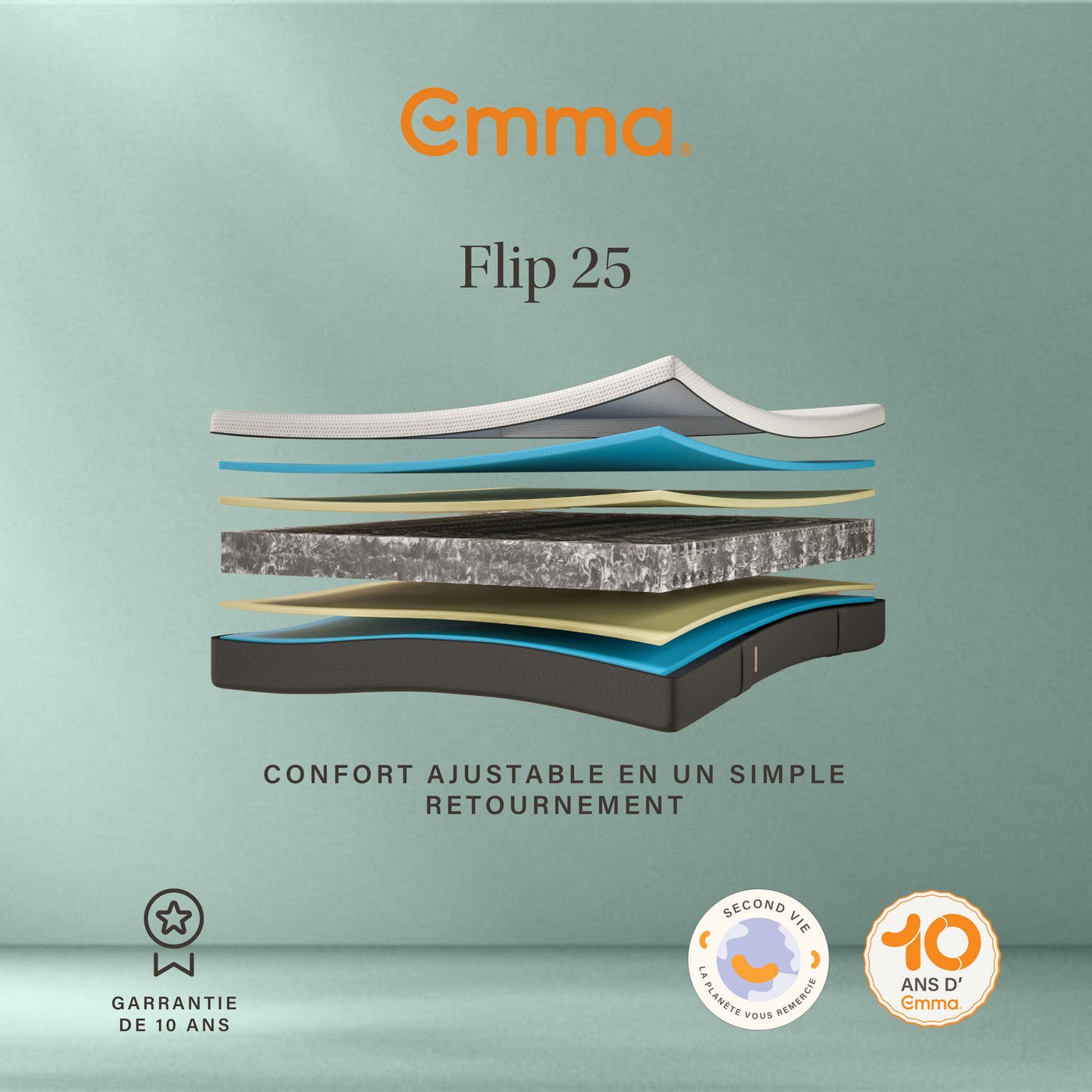 Flip Matratze - Wiederaufbereitet