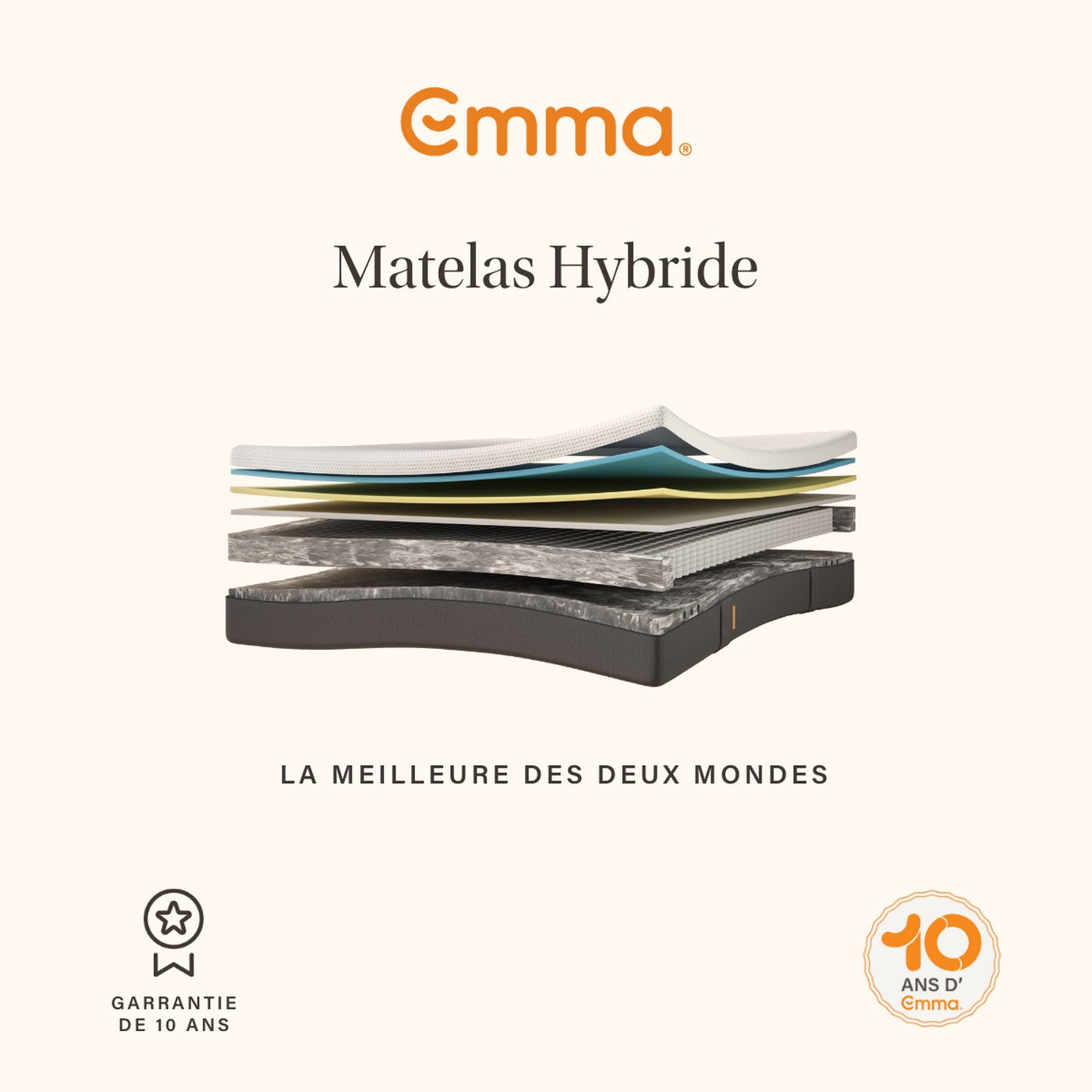 Pack - Lit Cocoon Plus Avec Tête De Lit + Matelas Hybride Premium I + Protège Matelas