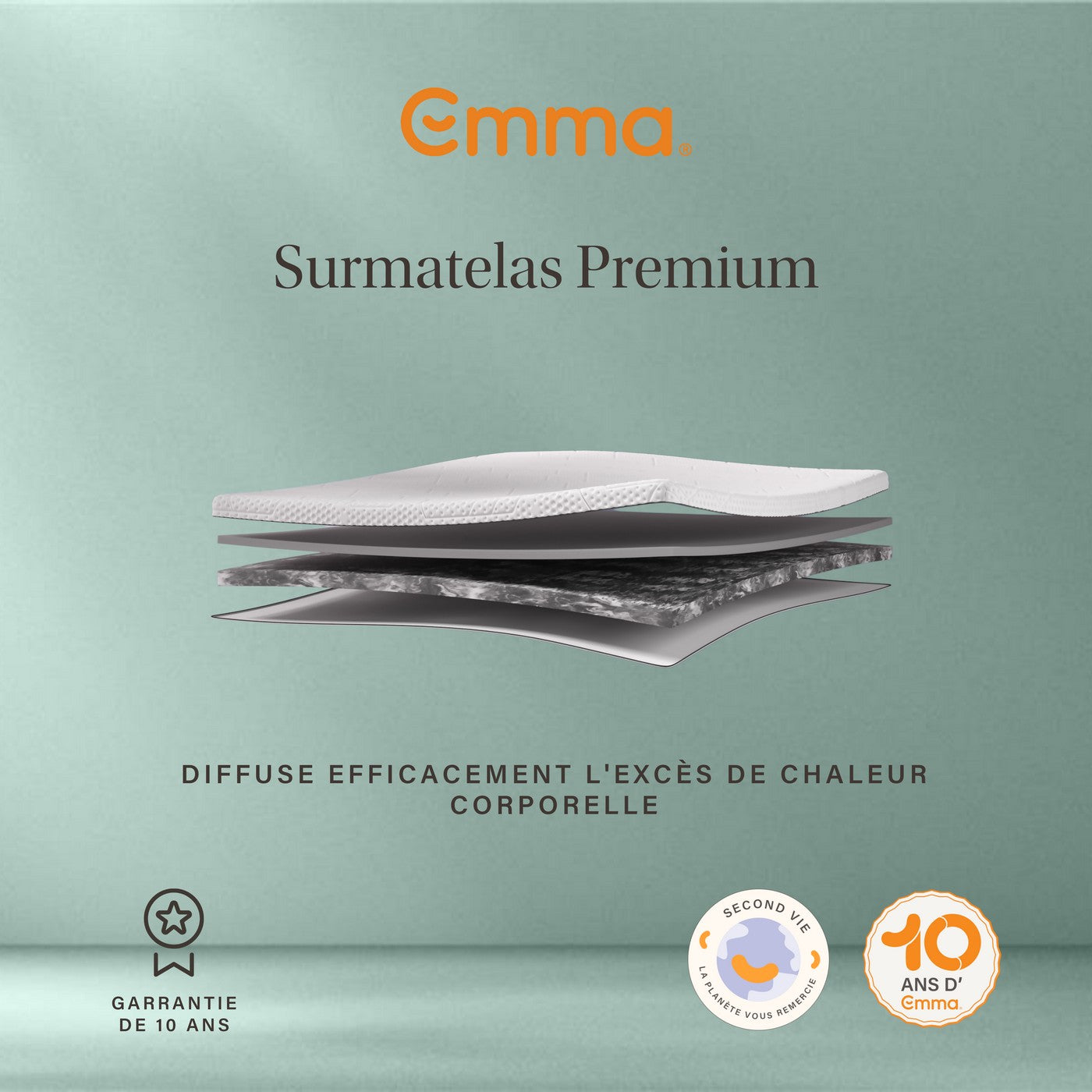 Topper per materasso premium - Rinnovato