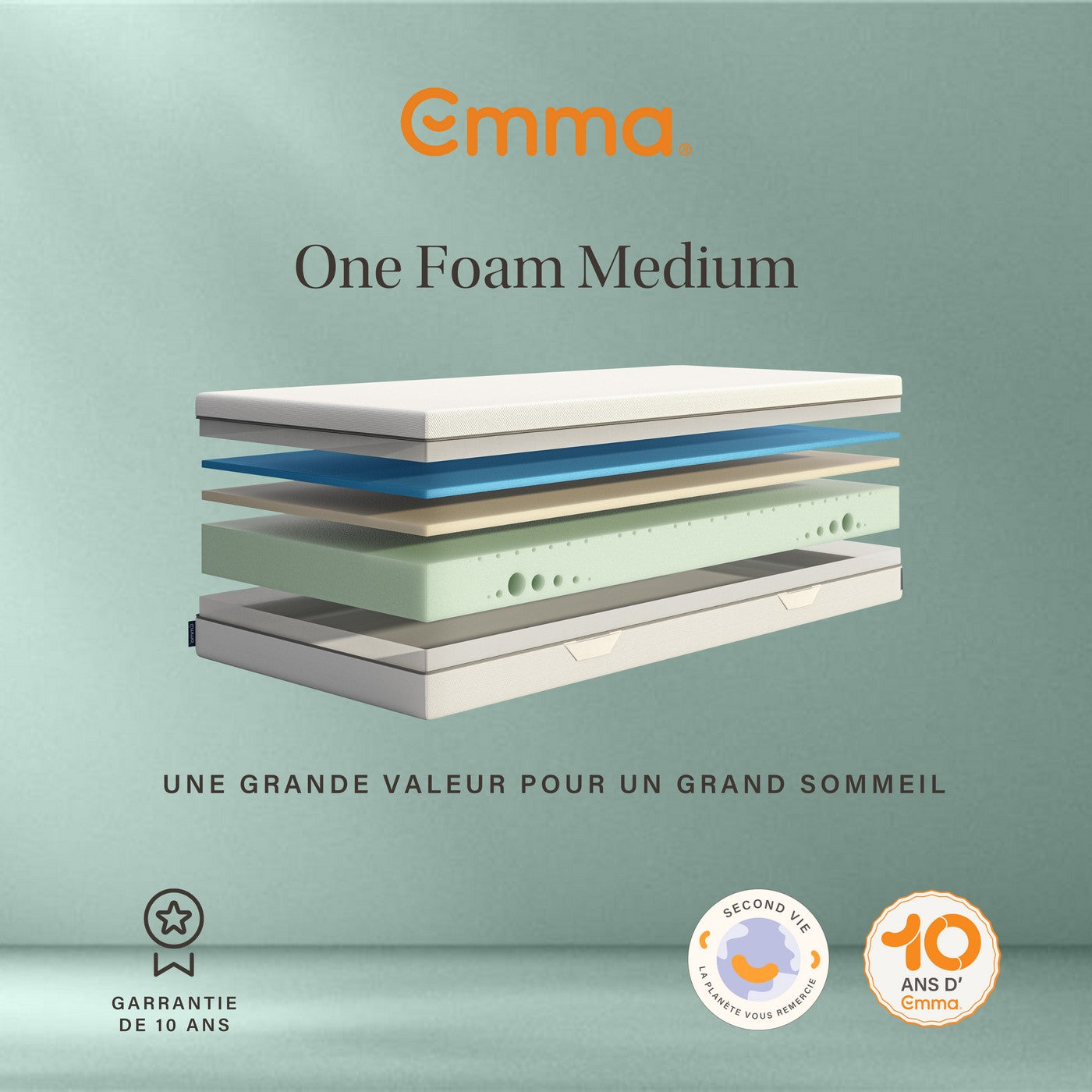 Matelas One Medium - Reconditionné