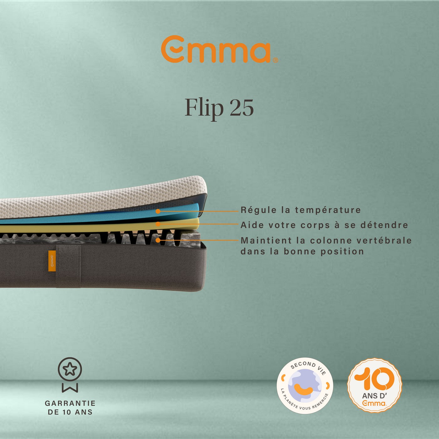 Flip Matratze - Wiederaufbereitet