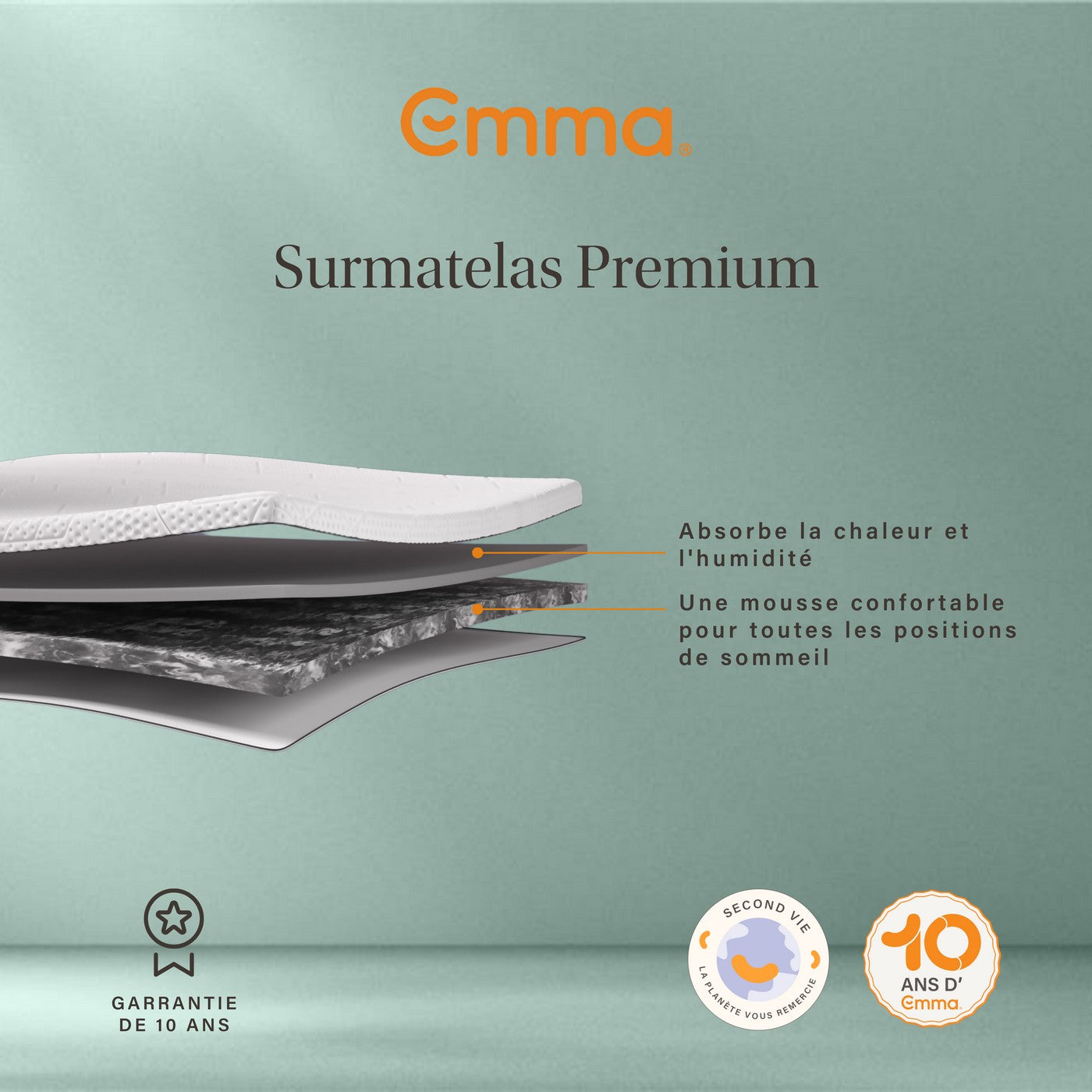 Topper per materasso premium - Rinnovato