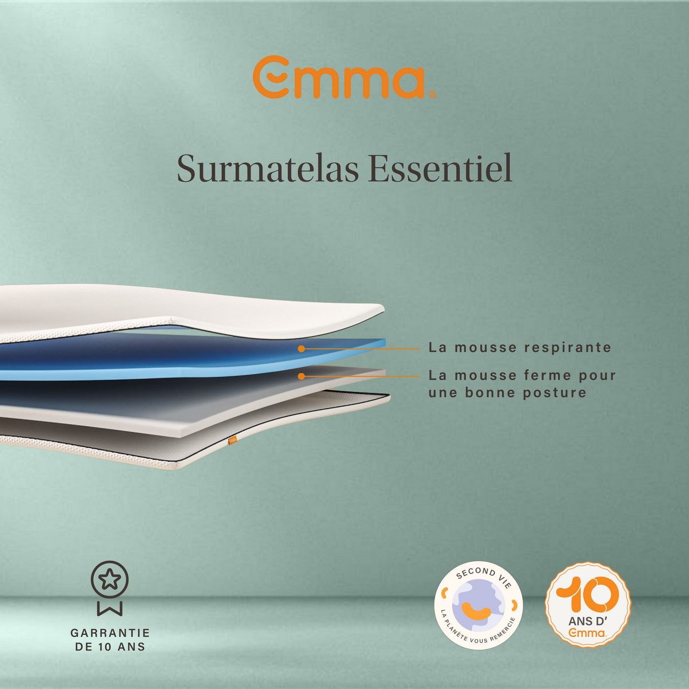 Surmatelas Classique - Reconditionné