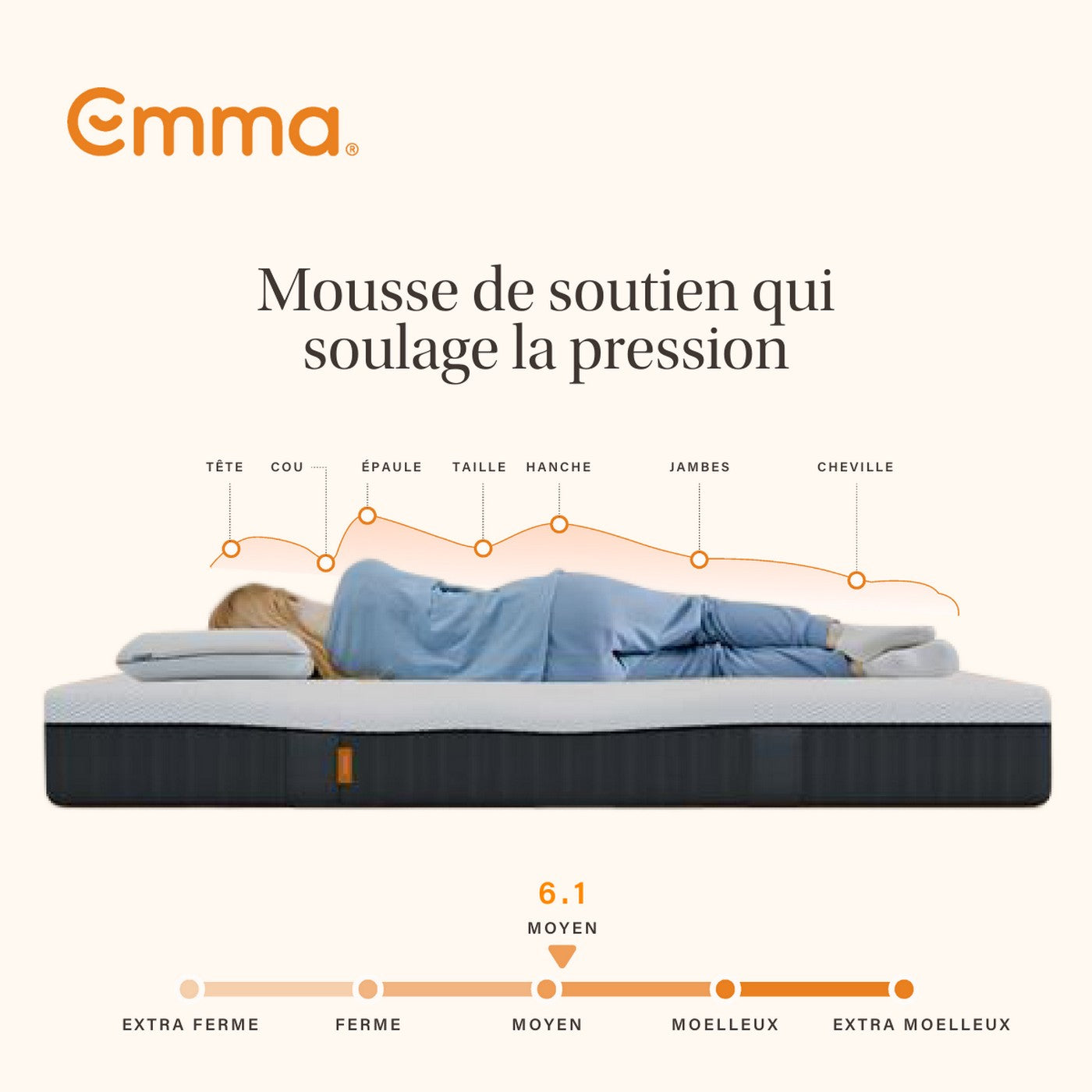 Pack - Lit Cocoon Plus Avec Tête De Lit + Matelas Hybride I