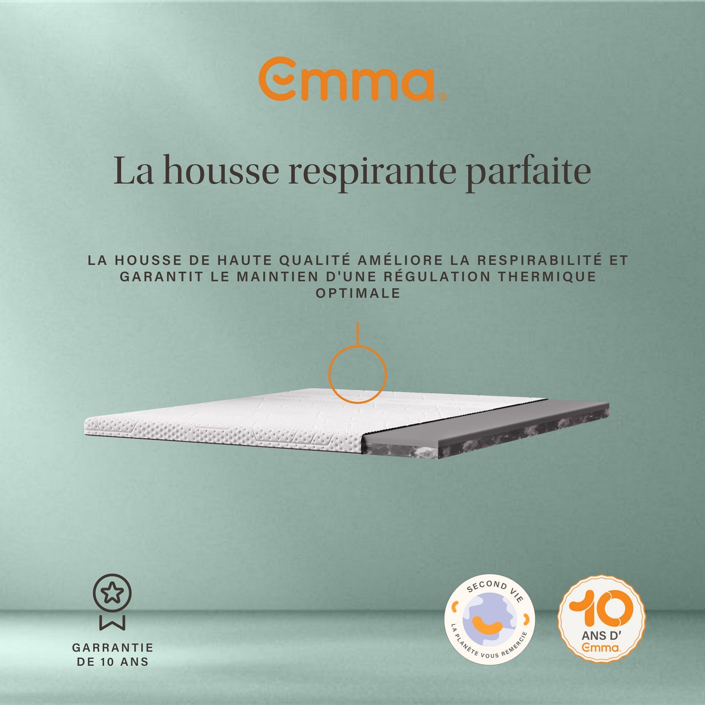 Topper per materasso premium - Rinnovato