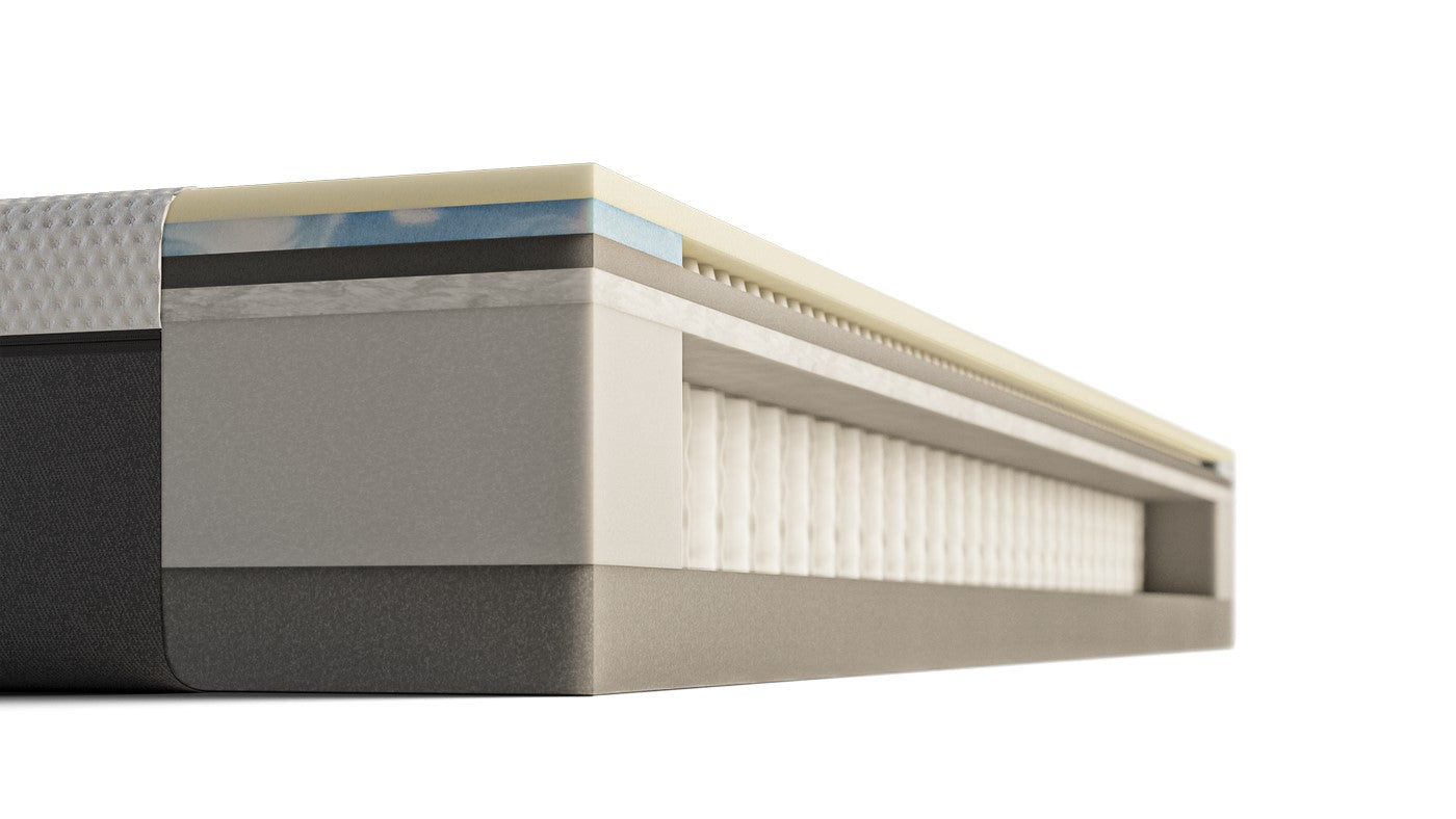 Matelas Premium Hybride