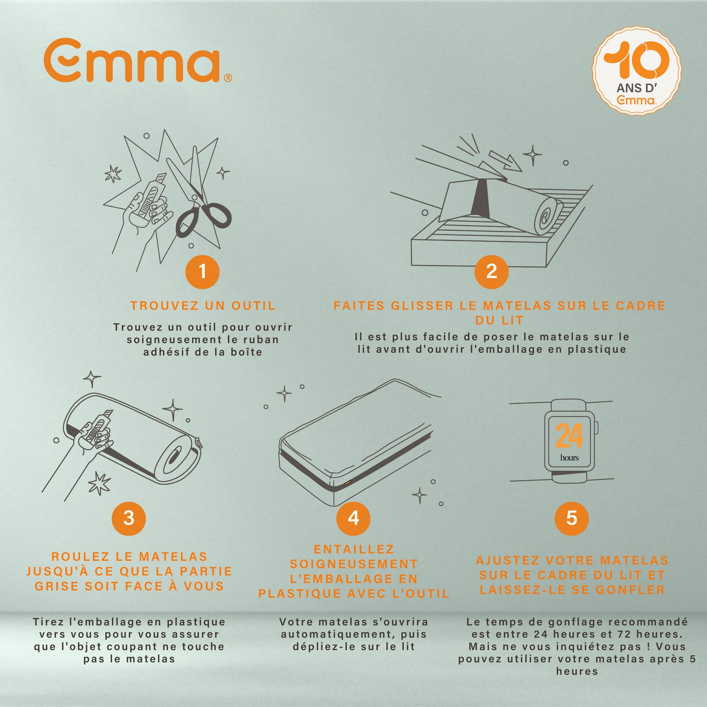 Matelas One Medium - Reconditionné