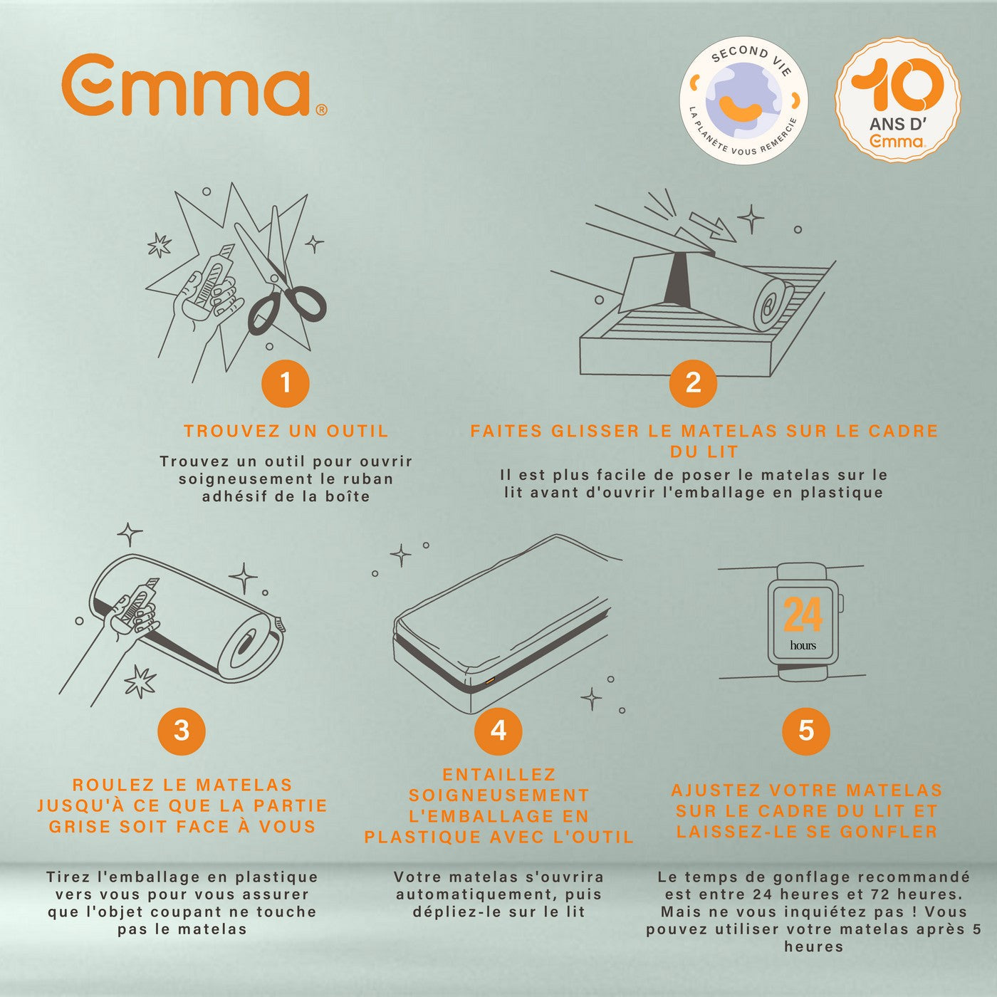 One Hard Matratze - Wiederaufbereitet