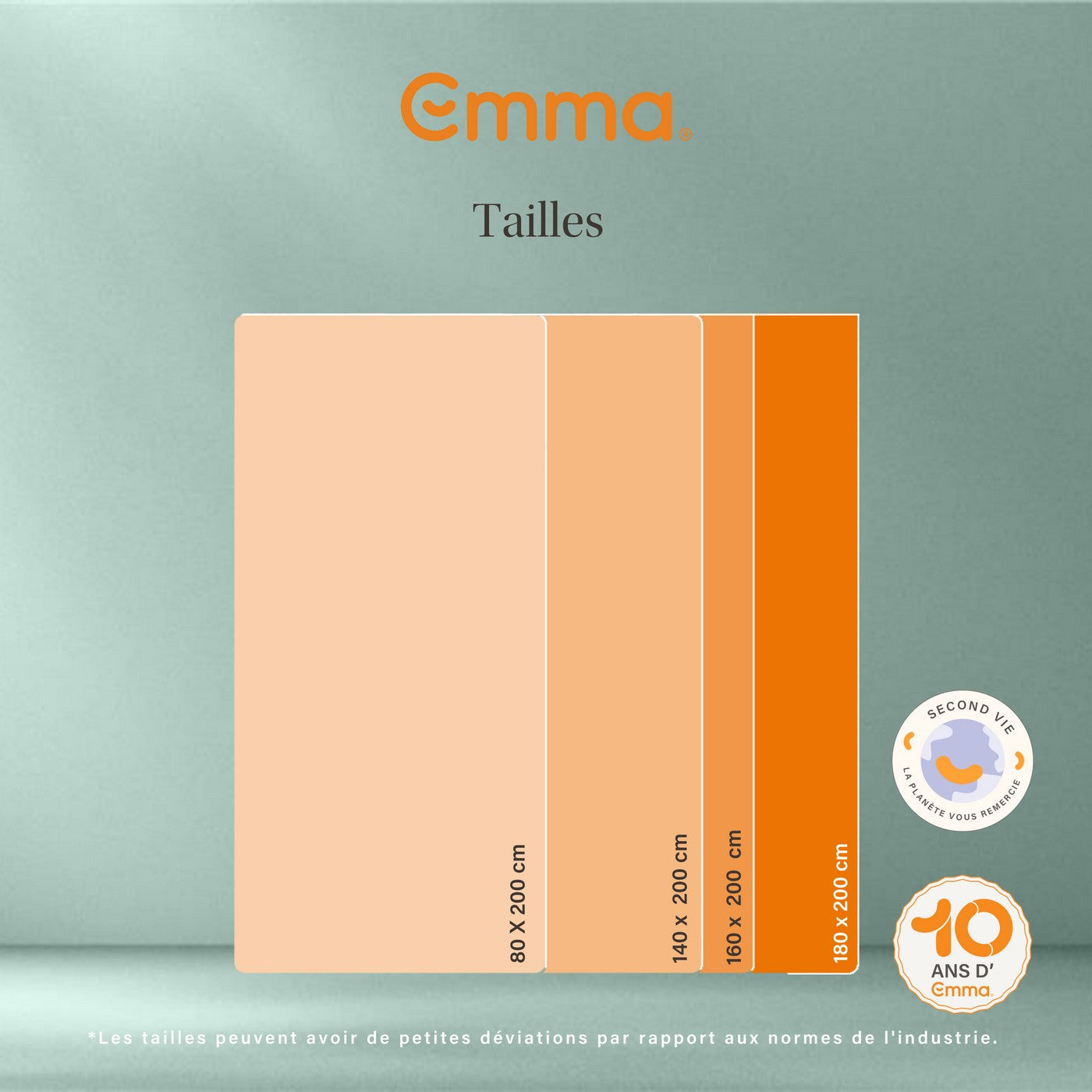 Topper per materasso premium - Rinnovato