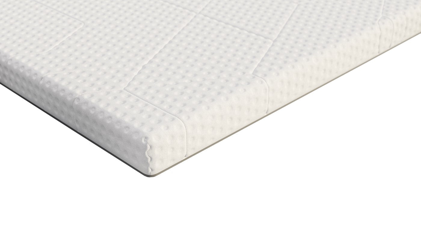 Surmatelas Premium
