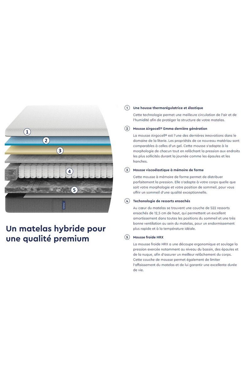 Matelas Hybride I