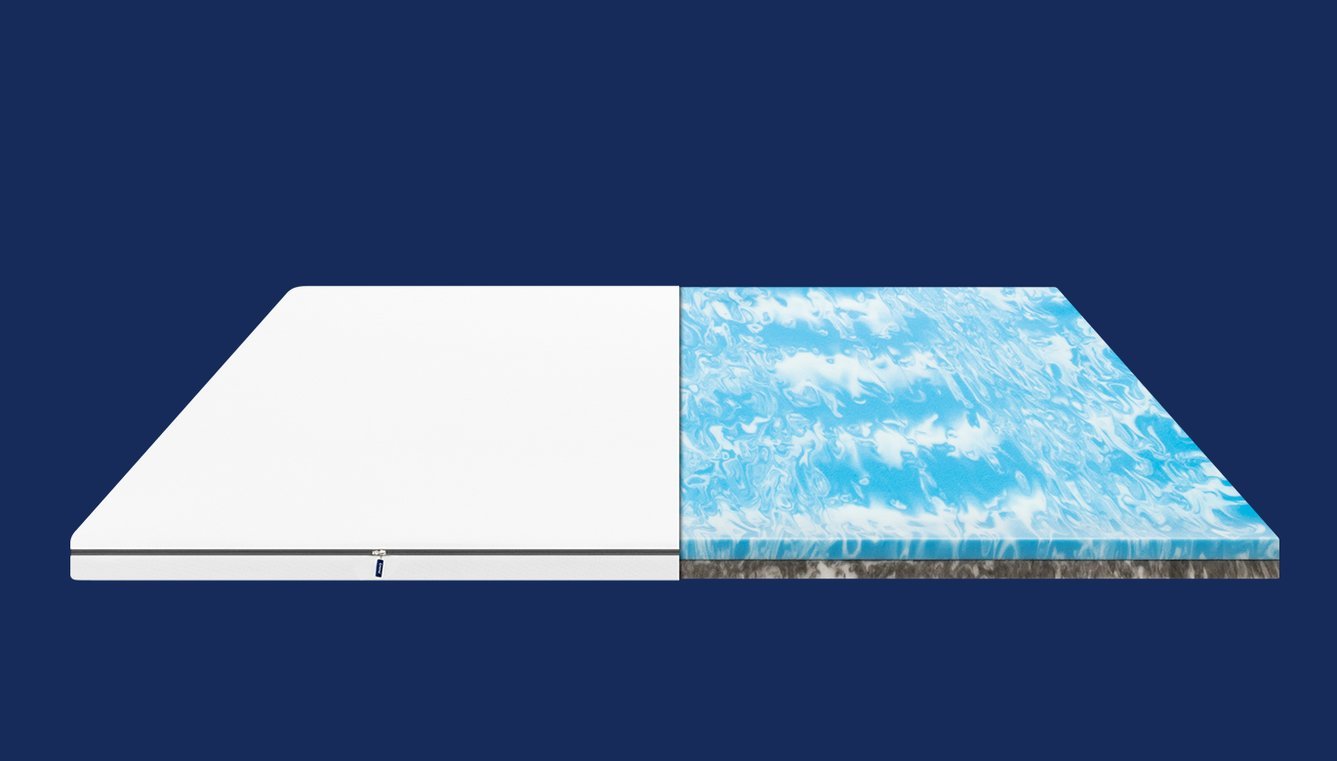 Surmatelas Classique